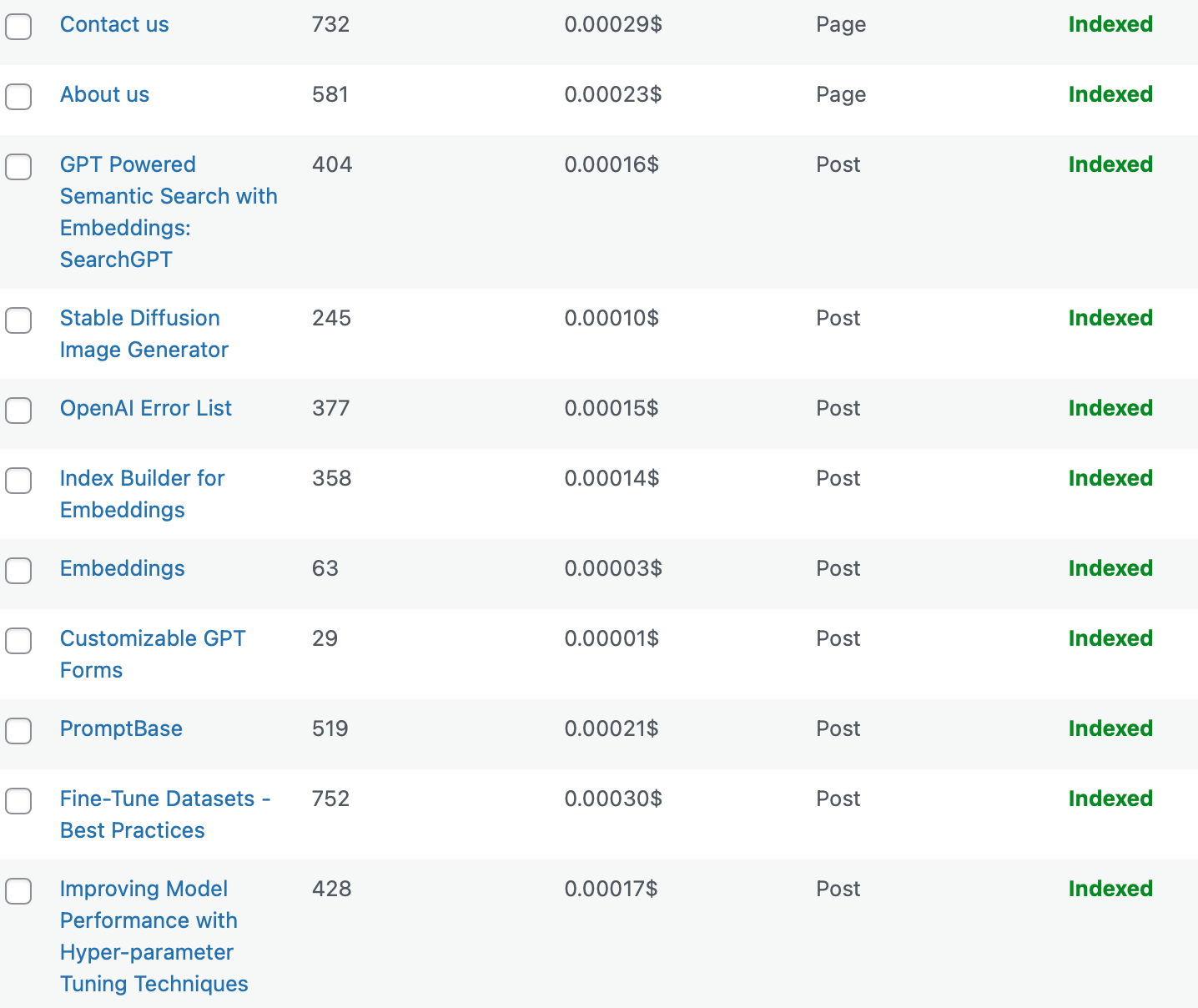 Pricing – AI Power – Complete AI Pack for WordPress